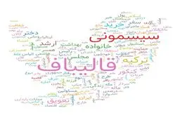 خرید سیسمونی خانواده قالیباف و صدای بلند اعتراض کاربران شبکه‌های اجتماعی

