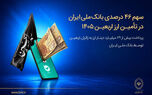 پرداخت بیش از ۶۹ میلیارد دینار ارز به زائرین اربعین توسط بانک ملی ایران