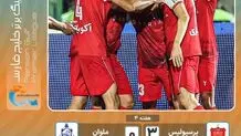 نتیجه بازی پرسپولیس و ملوان؛ ۳ بر صفر به سود قرمزپوشان