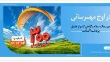 خبر جدید برای متقاضیان وام طرح مهربانی ملی