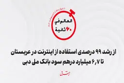 از رشد ۹۹ درصدی استفاده از اینترنت در عربستان تا ۶.۷ میلیارد درهم سود بانک ملى دبى