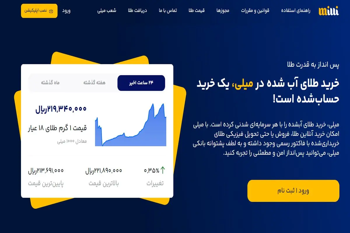 میلی مرجعی معتبر برای مشاهده قیمت طلا و دسترسی آنلاین به بازار طلای آبشده
