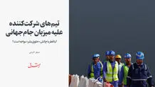 تیم‌های شرکت‌کننده علیه میزبان جام‌جهانی