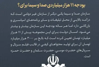 عجیب و غریب‌های لایحه بودجه ۱۴۰۲
