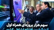 سهم هزار پروژه‌ای همراه اول از بزرگ‌ترین افتتاح ارتباطی کشور