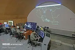 Iran monitors all movements of foreign powers in region