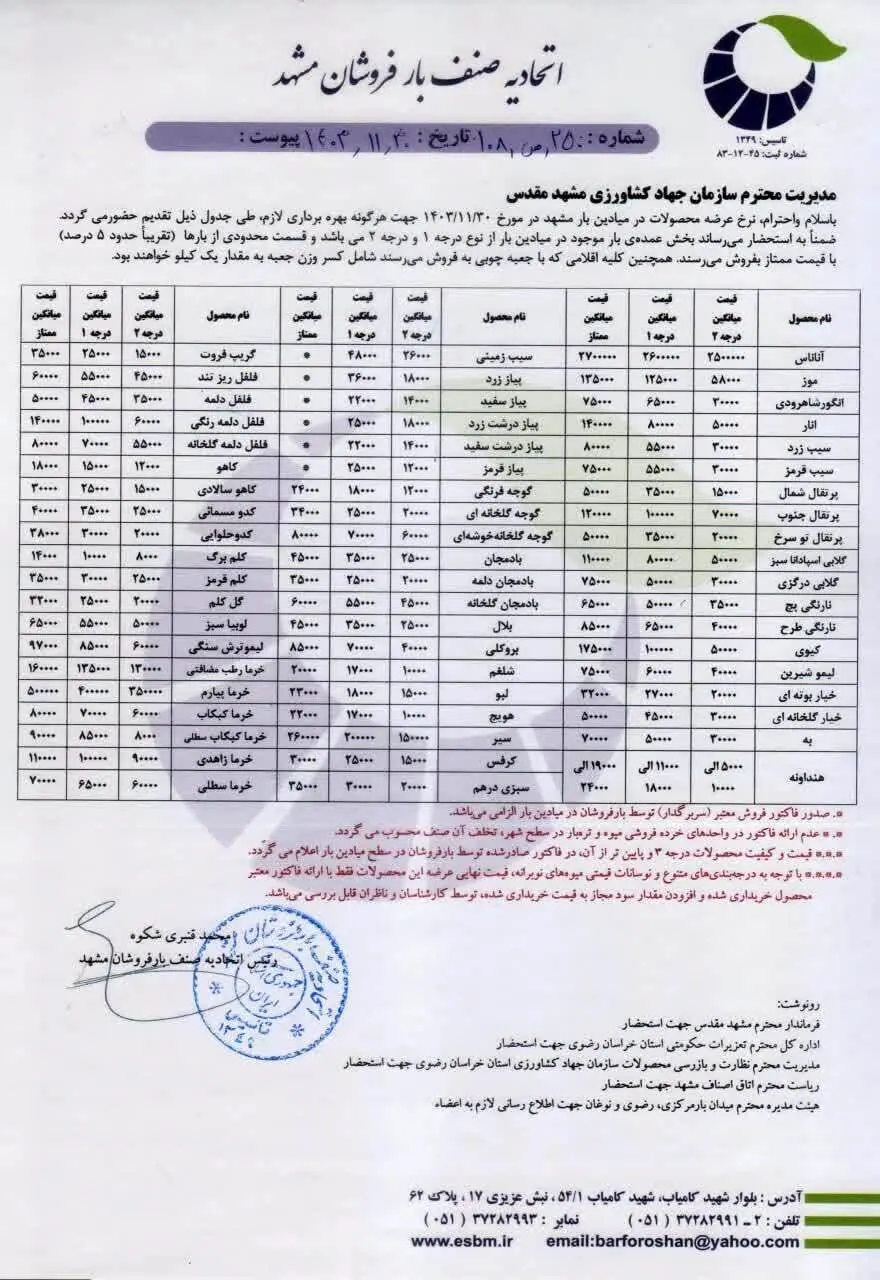 قیمت امروز میوه و صیفی جات در مشهد (۲۹ بهمن ۱۴۰۳) | کیوی ارزان شد