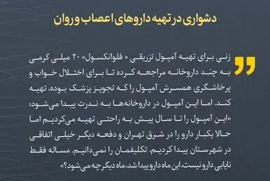 کمبود دارو 3