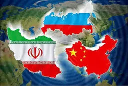 همسویی استراتژیک
