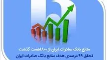 منابع بانک صادرات ایران از مرز ۱۸۰۰ همت گذشت/ تحقق ۹۹ درصدی هدف منابع