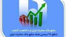 منابع بانک صادرات ایران از مرز ۱۸۰۰ همت گذشت/ تحقق ۹۹ درصدی هدف منابع