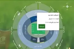 زمان فروش بلیط بازی استقلال ملوان در فینال جام حذفی اعلام شد + لینک خرید