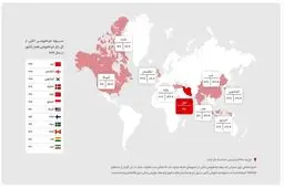 عملکرد سال گذشته دیجی‌کالا در یک نگاه