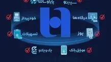 همه خدمات بانک صادرات ایران در بسترهای حضوری و غیرحضوری برقرار شد/شعب شنبه و یکشنبه تا ساعت ۱۷ خدمت‌رسانی می‌کنند