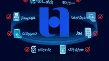 همه خدمات بانک صادرات ایران در بسترهای حضوری و غیرحضوری برقرار شد/شعب شنبه و یکشنبه تا ساعت ۱۷ خدمت‌رسانی می‌کنند