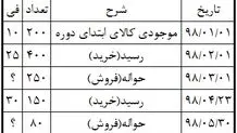 ثبت خرید مواد اولیه در حسابداری
