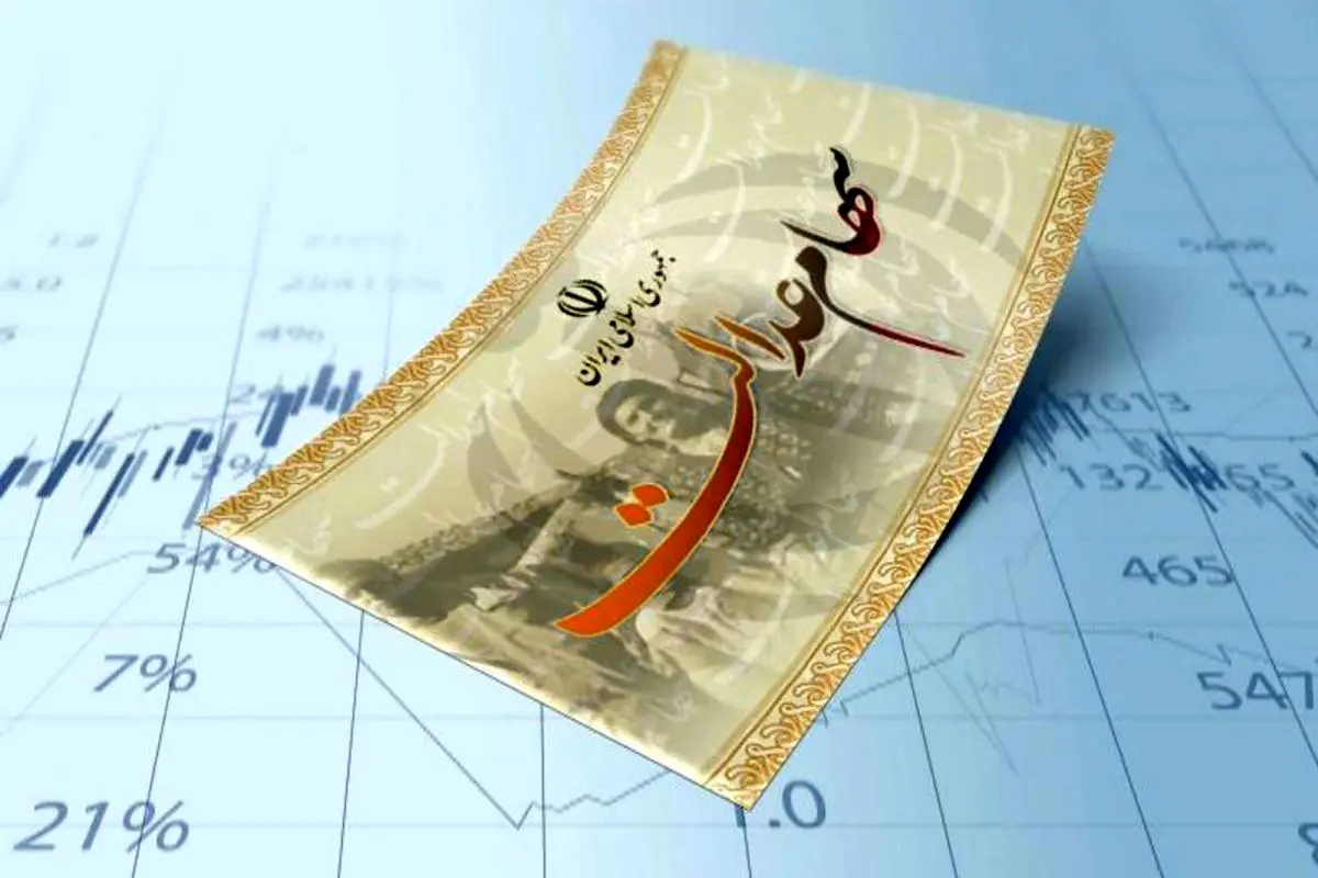 زمان واریز سود سهام عدالت چه زمانی است؟