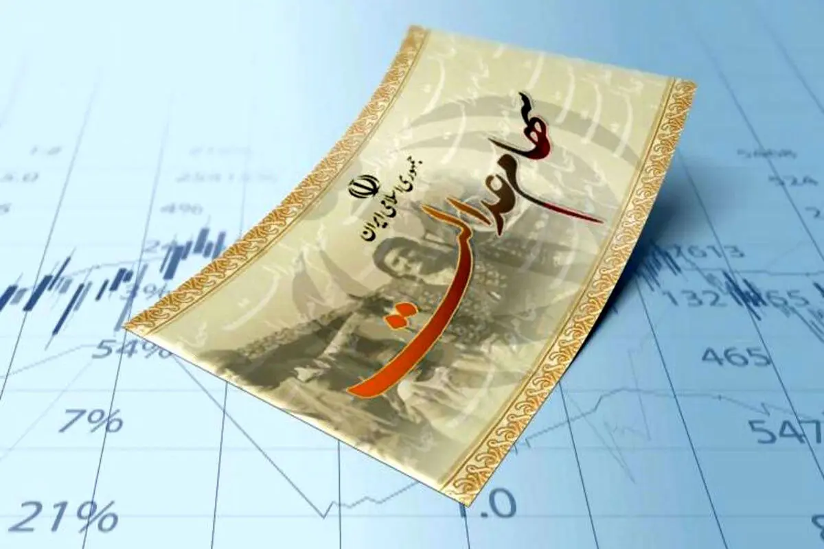 زمان واریز سود سهام عدالت چه زمانی است؟