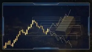 پیش بینی قیمت طلا از روی چارت