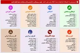 کارگروه تعیین مصادیق محتوای مجرمانه رایانه‌ای آماده رفع فیلتر سایت‌هاست
