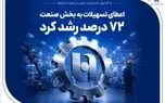 گام موثر بانک صادرات ایران در حمایت از اشتغال/ اعطای تسهیلات به بخش صنعت 72 درصد رشد کرد