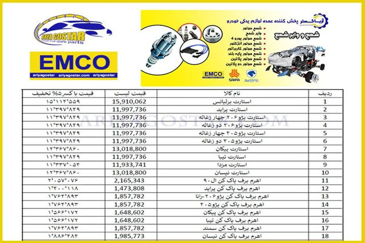 لیست قیمت لوازم یدکی خودرو در فروشگاه آریا گستر emco