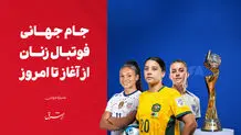 جام جهانی فوتبال زنان از آغاز تا امروز