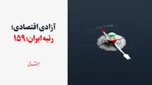 سیدهادی خامنه‌ای: مسئولان از قیمت‌ها و تورم و رکود خبر ندارند