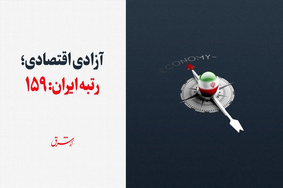 آزادی اقتصادی؛ رتبه ایران: ۱۵۹ 
