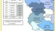 یک سوم گندم کشور در استان‌های غربی خریداری شد 