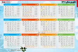 هر روز تعطیلی چقدر برای کشور هزینه دارد؟

