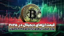 پیش‌بینی قیمت آلت کوین ها