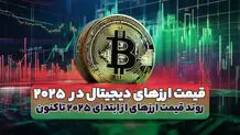 کدام ارز دیجیتال در سال ۲۰۲۵ سودآورتر بوده است؟