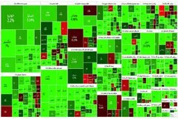شاخص کل امروز بورس بر فراز قله ۲ میلیون و۵۰۰ هزار واحدی