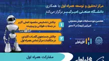 مشارکت همراه اول در هفتمین مسابقات هوش مصنوعی امیرکبیر