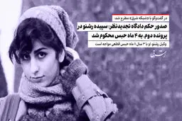 صدور حکم دادگاه تجدیدنظر؛ سپیده رشنو در پرونده دوم، به 4 ماه حبس محکوم شد/ وکیل رشنو: او با 3 سال و 11 ماه حبس قطعی مواجه است

