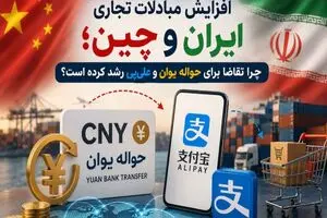 افزایش مبادلات تجاری ایران و چین