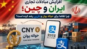افزایش مبادلات تجاری ایران و چین