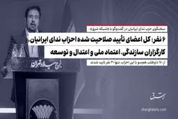 6 نفر؛ کل اعضای تأیید صلاحیت شده احزاب ندای ایرانیان، کارگزاران سازندگی، اعتماد ملی و اعتدال و توسعه/ از 170 داوطلب هم‌سو با این احزاب، تنها 30 نفر تایید شدند