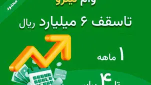 دریافت تسهیلات 600‌میلیونی در طرح «نیترو» 