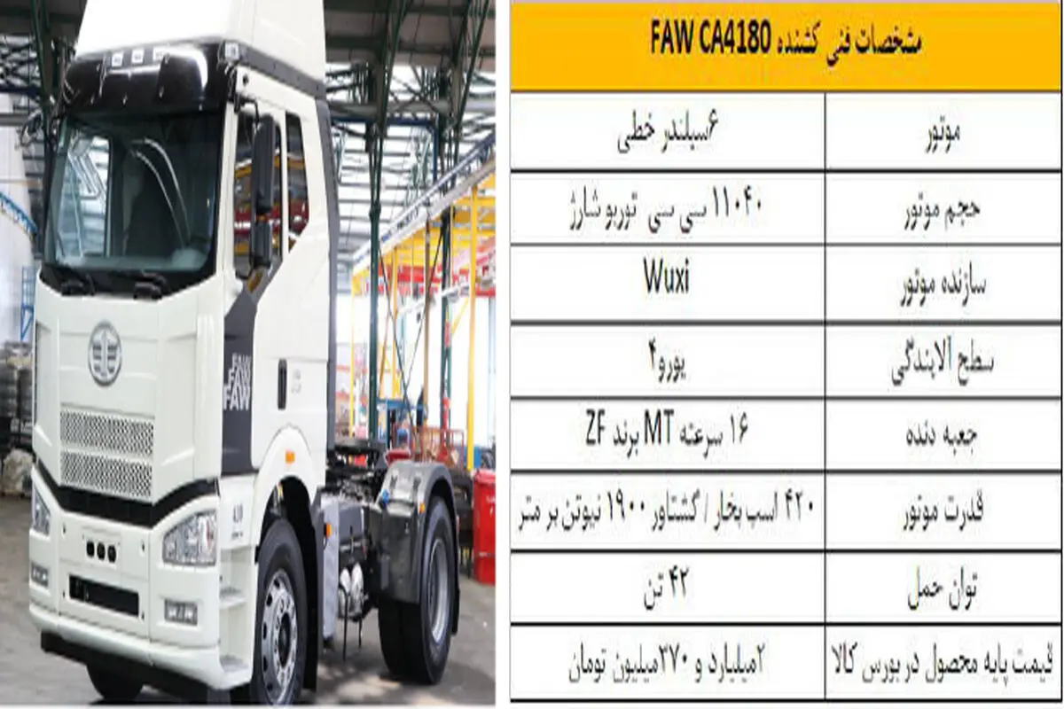 کشنده FAW برای اشخاص حقیقی و حقوقی در بورس کالا عرضه می‌شود

