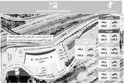 چالش اسقاطی‌ها