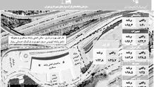 چالش اسقاطی‌ها