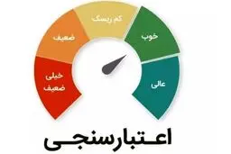 آیین‌نامه جدید اعتبارسنجی بانکی