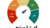 آیین‌نامه جدید اعتبارسنجی بانکی