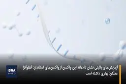 اولین واکسن MRNA آنفلوآنزا به بازار می آید
