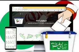 نتایج انتخابات مجلس در رشت