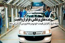وعده های برعکس، فراتر از واقعیت