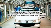 وعده های برعکس، فراتر از واقعیت