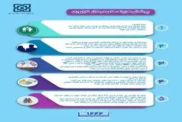 جزئیات پوشش بیمه ای هزینه های درمان ناباروری و نازایی 